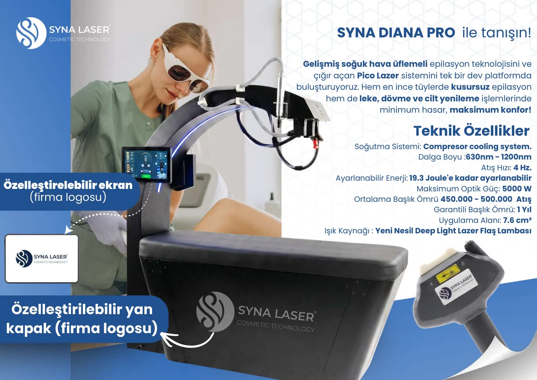 Katalog sayfa 7